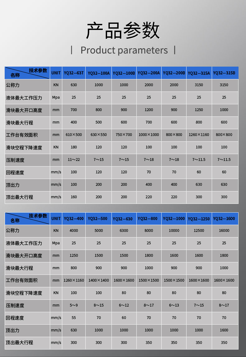 800噸三缸三梁四柱壓力機(jī)帶移動工作臺液壓機(jī)壓汽車配件油壓機(jī)