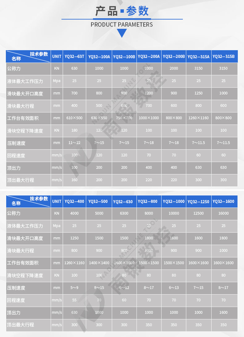 滕州 樹(shù)脂瓦樹(shù)脂井蓋成型油壓機(jī) 秸稈瓦熱壓成型四柱液壓機(jī)