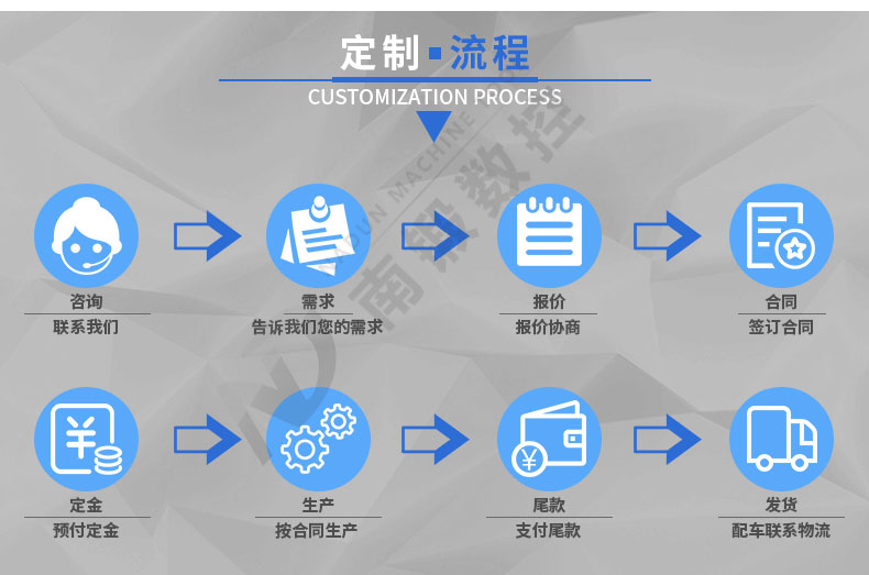 滕州 樹(shù)脂瓦樹(shù)脂井蓋成型油壓機(jī) 秸稈瓦熱壓成型四柱液壓機(jī)